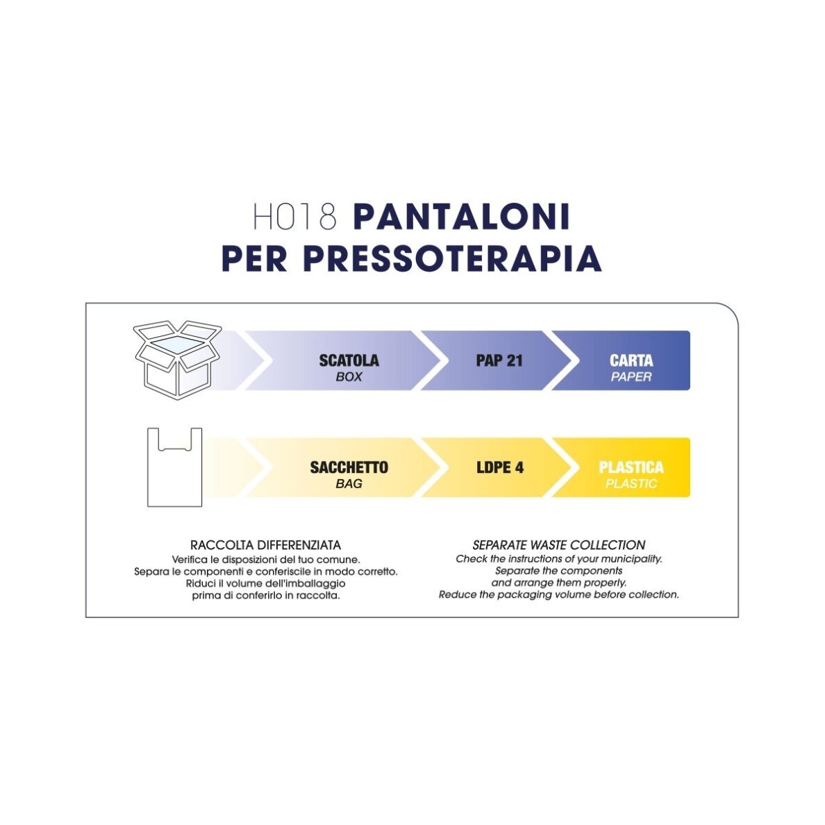 H018 vienkartinės polietileno kelnės presoterapijai, 10 vnt. 2 H018 vienkartinės polietileno kelnės presoterapijai, 10 vnt. 2