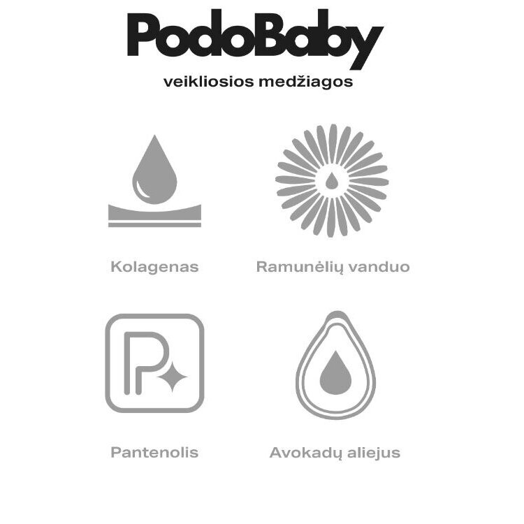 PODOLAND regeneruojantis nagų ir odos kremas vaikams ir suaugusiems PODOBABY 50 ml 1 PODOLAND regeneruojantis nagų ir odos kremas vaikams ir suaugusiems PODOBABY 50 ml 1